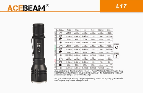 Đèn pin chiếu xa ACEBEAM L17 độ sáng 1400lm chiếu xa 802m pin 18650