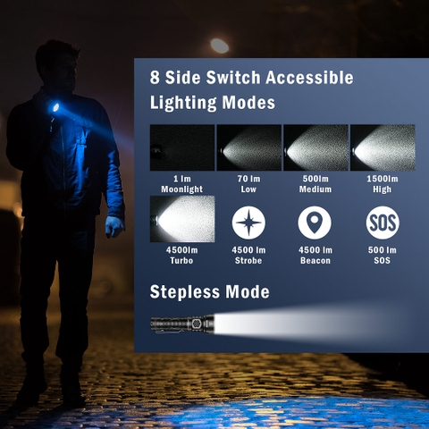 Đèn pin Sofirn SR15 sáng 4500 lm xa 510m sạc USB-C nam châm đuôi, powerbank tích hợp