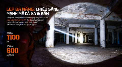 ACEBEAM W20 – Đèn pin LEP độ sáng 600 Lumens, chiếu xa 1100m kết hợp vùng sáng tỏa rộng