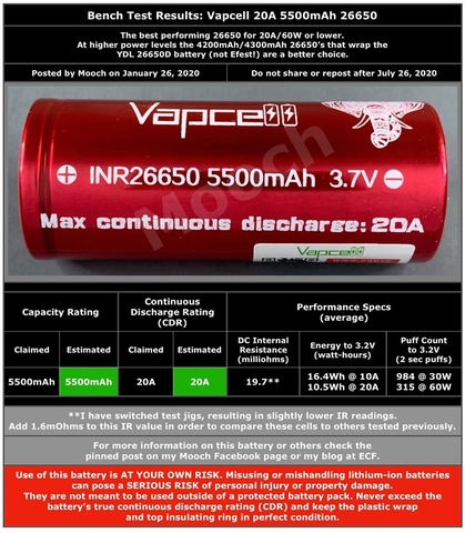 Pin sạc VAPCELL INR26650 dung lượng 5500mAh dòng xả 20A
