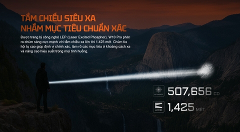 ACEBEAM W10 Pro – Đèn pin LEP chiếu siêu xa 1.425m, sáng 750 lumen, pin 21700 USB-C