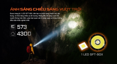 Acebeam EC90 – Đèn pin EDC 4300lm, chiếu xa 573m, sạc nhanh USB-C