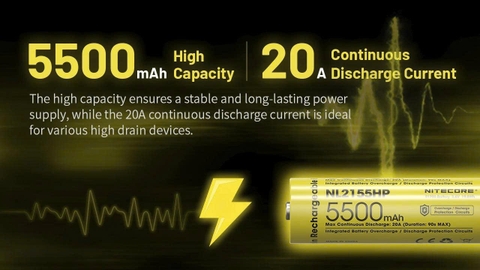 Pin sạc NITECORE NL2155HP dung lượng 5500mAh dòng xả tối đa 20A