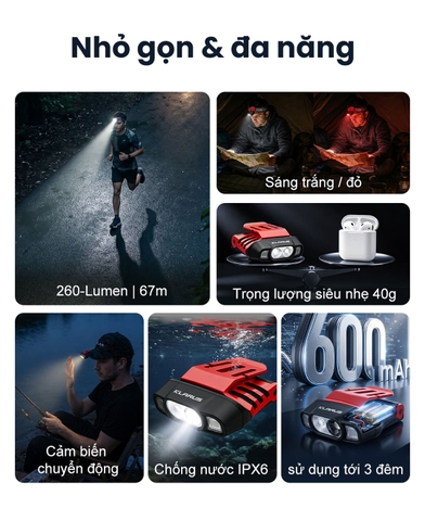 Đèn pin cài mũ Klarus HC3 PRO 260 lumen, cảm biến chuyển động, ánh sáng trắng đỏ