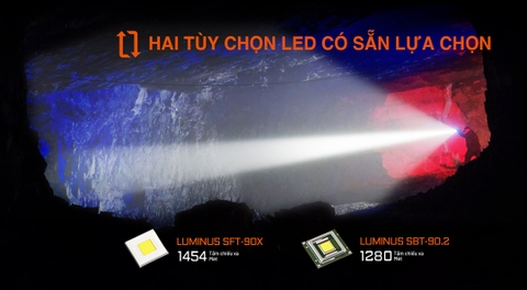 Đèn pin chiếu xa ACEBEAM P20 sáng 5600 lumen chiếu xa 1454m 2 phiên bản LED