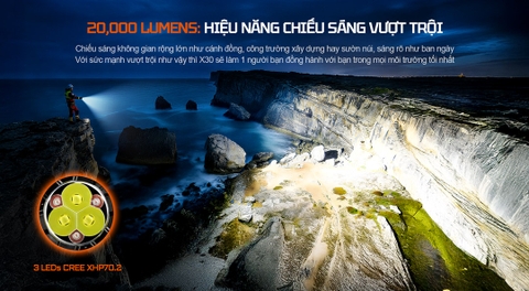 ACEBEAM X30 – Đèn pin chiến thuật siêu sáng 20.000 lm 02 pin 21700 5000mAh sạc USB-C