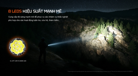 Đèn pin chiến thuật ACEBEAM X20-R – Siêu sáng 10.000lm, chiếu xa 645m