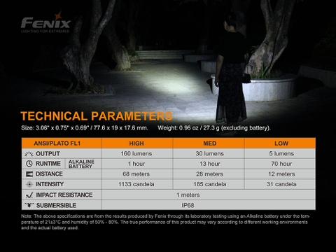 Đèn pin mini FENIX E12 V2.0 độ sáng 160 lumens chiếu xa 68m