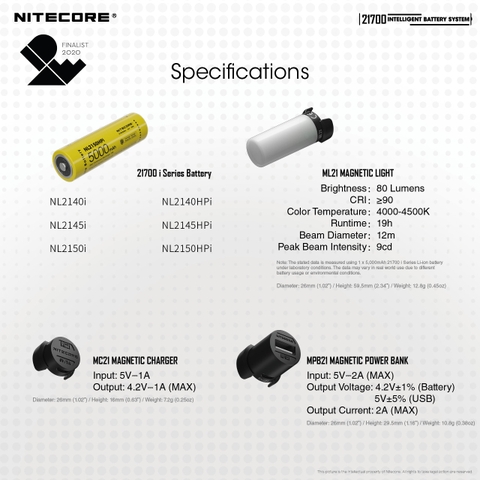 Đèn bulb tản sáng Nitecore ML21 gắn pin 21700i Nitecore