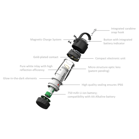 Đèn cắm trại Ledlenser ML4 độ sáng 300 Lumens ( ánh sáng trắng)