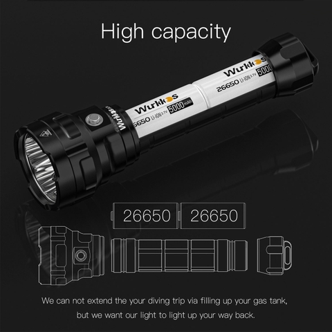 Đèn pin lặn siêu sáng Wurkkos (Sofirn) DL70 sáng 13000 Lumens lặn sâu tới 100m