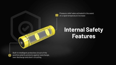 Pin sạc NITECORE NL2155HP dung lượng 5500mAh dòng xả tối đa 20A
