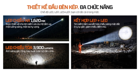 Đèn Pin LEP Zoom ACEBEAM Terminator M1 2.0 – 3900 Lm, Chiếu Xa 1620m