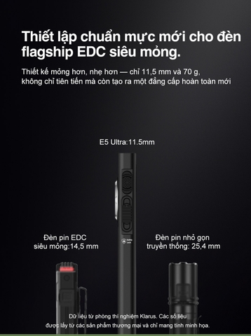 KLARUS E5 Ultra – Đèn pin EDC siêu mỏng 800 lm, xa 120m 3 nguồn sáng, sạc USB-C
