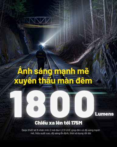 Đèn pin đội đầu NITECORE NU53 sáng 1800 lumens chiếu xa 175m pin 21700 6000mAh sạc nhanh USB-C