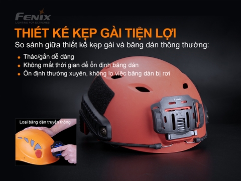 Kẹp cài mũ bảo hiểm FENIX ALG-04 hỗ trợ tương thích các loại đèn HM60R, HM61R, HM65R, HM70R