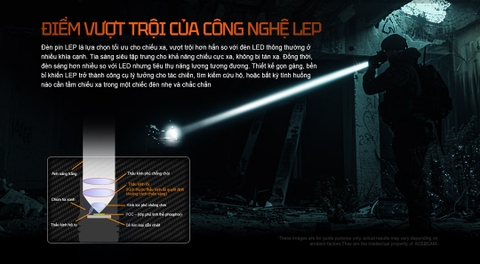 ACEBEAM W10 Pro – Đèn pin LEP chiếu siêu xa 1.425m, sáng 750 lumen, pin 21700 USB-C