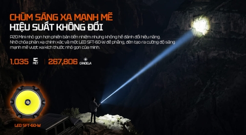 ACEBEAM P20 Mini - Đèn pin chiếu xa 4000 lumen chiếu xa 1035m, pin 21700 6400mAh, sạc USB-C