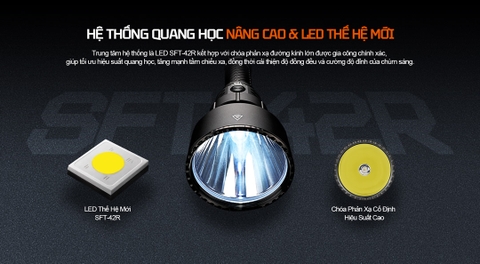 ACEBEAM T29 – Đèn Pin Chiếu Xa 2900 Lm tầm chiếu 1400m, Pin sạc 5600mAh sạc USB C