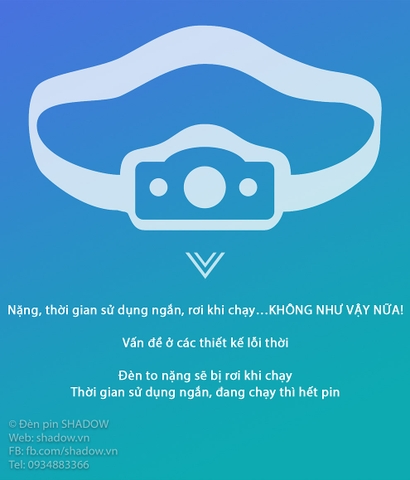 Đèn pin đội đầu KLARUS HR1 Plus độ sáng 600 lumen chiếu xa 90m pin Li-ion PP20 2000mAh