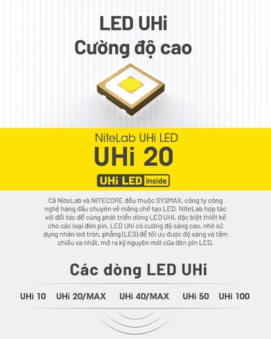 Đèn pin mini NITECORE MT1C PRO sáng 1000lm chiếu xa 360m pin 18350 1600mAh