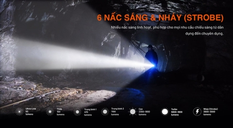 Đèn pin chiếu xa ACEBEAM P20 sáng 5600 lumen chiếu xa 1454m 2 phiên bản LED