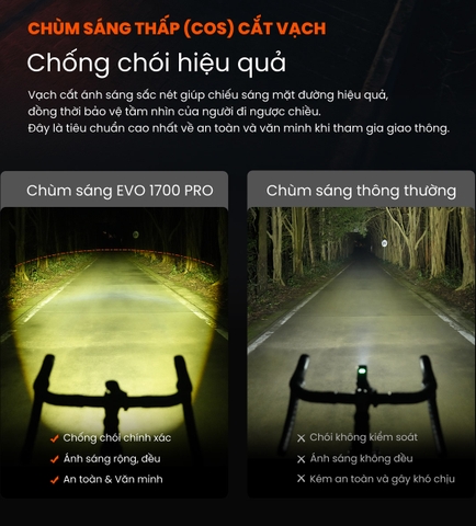 Đèn xe đạp Magicshine EVO 1700 PRO – Độ sáng 1700 lumen cos pha cắt chống chói, pin 4400mAh, remote điều khiển, FTR LightSync