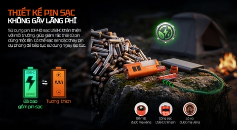 Đèn Pin EDC Đa Màu Sắc ACEBEAM UC3A – 900 Lumens, RGB 270°, Pin Thay Thế