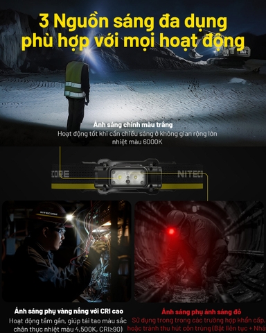 Đèn pin đội đầu NITECORE NU53 sáng 1800 lumens chiếu xa 175m pin 21700 6000mAh sạc nhanh USB-C