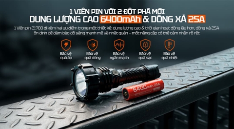 ACEBEAM P20 Mini - Đèn pin chiếu xa 4000 lumen chiếu xa 1035m, pin 21700 6400mAh, sạc USB-C