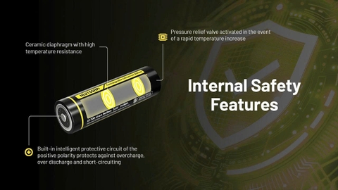 Pin sạc NITECORE NL2155HPi dung lượng 5500mAh