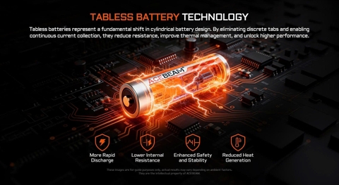 Pin sạc xả cao ACEBEAM 21700 5000mAh – dòng xả tối đa 30A