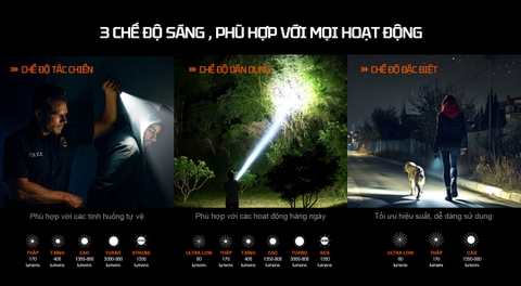 ACEBEAM P16 2.0 – Đèn pin chiến thuật mini 3000 lm chiếu xa 543m