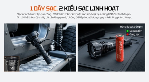 ACEBEAM P20 Mini - Đèn pin chiếu xa 4000 lumen chiếu xa 1035m, pin 21700 6400mAh, sạc USB-C