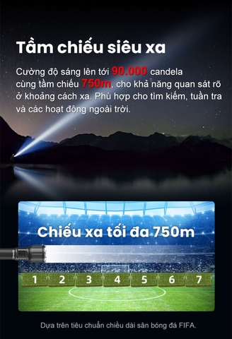 Đèn pin Zoom Klarus A3 V1 2200 lumen chiếu xa 750m, điều chỉnh tiêu cự xa & gần, sạc USB-C