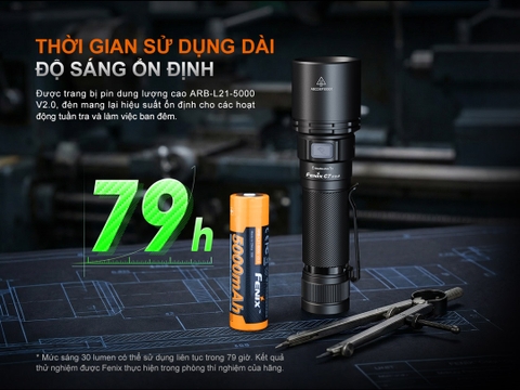 Đèn pin chiếu xa Fenix C7 V2.0 – Sáng 3300 lumen, chiếu xa 575m, pin 21700 sạc USB-C nam châm đuôi