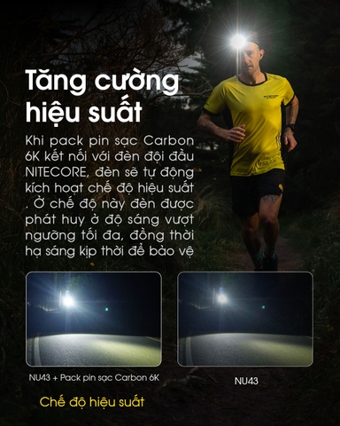 Pin sạc mở rộng NITECORE Carbon 6K 6000mAH dành cho đèn đeo đầu NITECORE