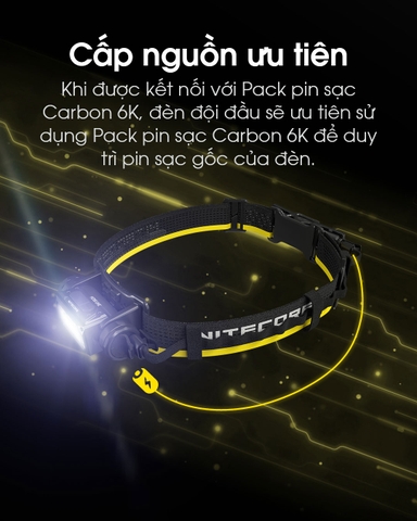 Pin sạc mở rộng NITECORE Carbon 6K 6000mAH dành cho đèn đeo đầu NITECORE