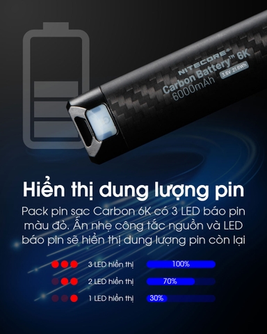 Pin sạc mở rộng NITECORE Carbon 6K 6000mAH dành cho đèn đeo đầu NITECORE