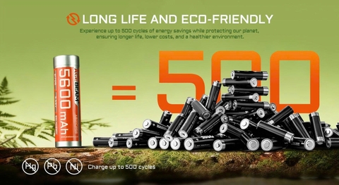 ACEBEAM 21700 5600mAh – Pin sạc Li-ion dung lượng cao, xả liên tục 15A