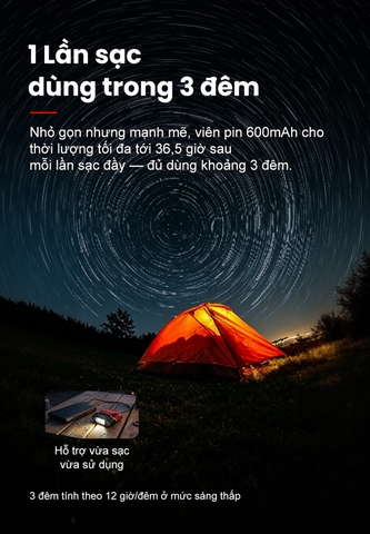 Đèn pin cài mũ Klarus HC3 PRO 260 lumen, cảm biến chuyển động, ánh sáng trắng đỏ
