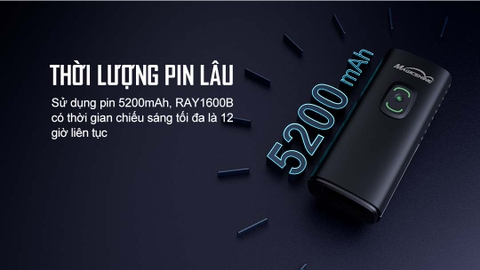 Đèn xe đạp MAGICSHINE RAY 1600B sáng 1600 lumen tương thích App điện thoại công tắc remote không dây USB-C powerbank