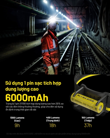 Đèn pin đội đầu NITECORE NU53 sáng 1800 lumens chiếu xa 175m pin 21700 6000mAh sạc nhanh USB-C