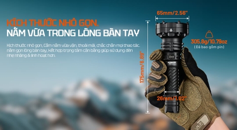 ACEBEAM P20 Mini - Đèn pin chiếu xa 4000 lumen chiếu xa 1035m, pin 21700 6400mAh, sạc USB-C
