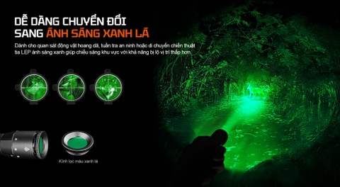 ACEBEAM W20 – Đèn pin LEP độ sáng 600 Lumens, chiếu xa 1100m kết hợp vùng sáng tỏa rộng