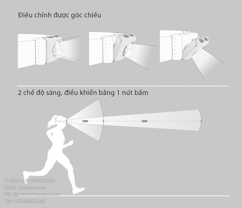 Đèn pin đội đầu KLARUS HR1 Plus độ sáng 600 lumen chiếu xa 90m pin Li-ion PP20 2000mAh