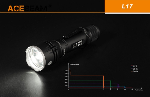 Đèn pin chiếu xa ACEBEAM L17 độ sáng 1400lm chiếu xa 802m pin 18650