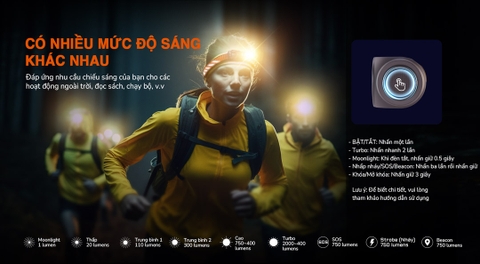 Đèn pin đội đầu ACEBEAM H17 V2 sáng 2000 lumen chiếu xa 128m nhỏ gọn đuôi nam châm