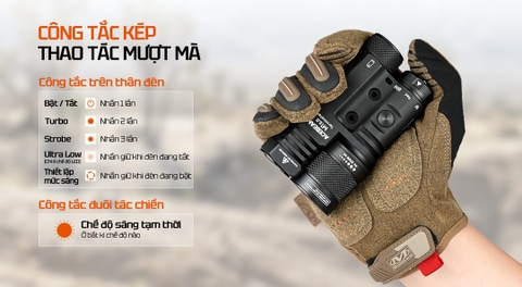 Đèn Pin LEP Zoom ACEBEAM Terminator M1 2.0 – 3900 Lm, Chiếu Xa 1620m