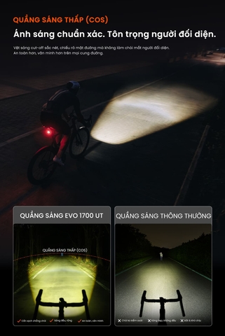Đèn Xe Đạp MAGICSHINE EVO 1700 UT 1700 Lumens, Cos Pha Chống Chói, ANT+ và Shimano Di2